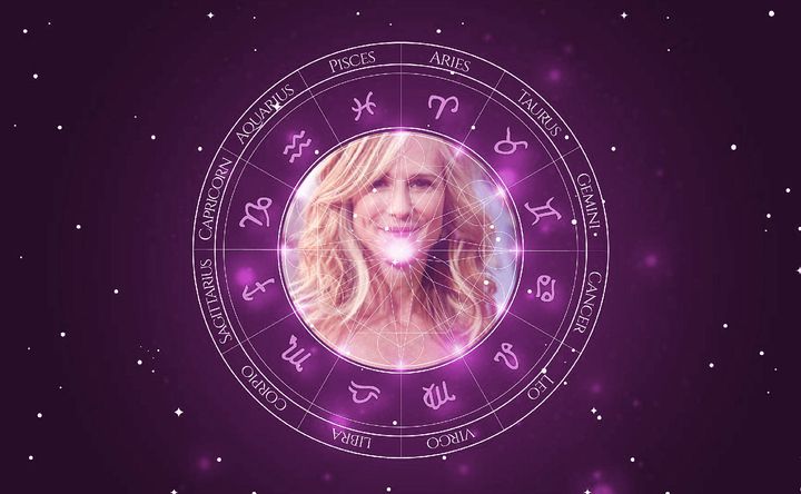 Imagem representando o mapa astral de Holly Hunter