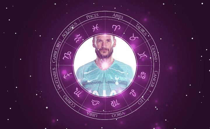 Imagem representando o mapa astral de Hugo Lloris