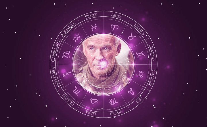 Imagem representando o mapa astral de Ian McElhinney