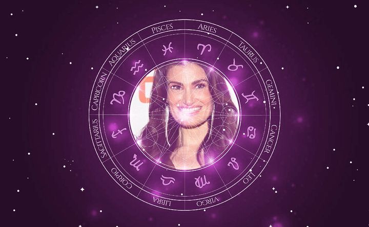 Imagem representando o mapa astral de Idina Menzel