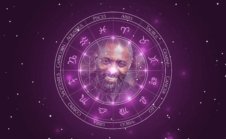 Imagem representando o mapa astral de Idris Elba