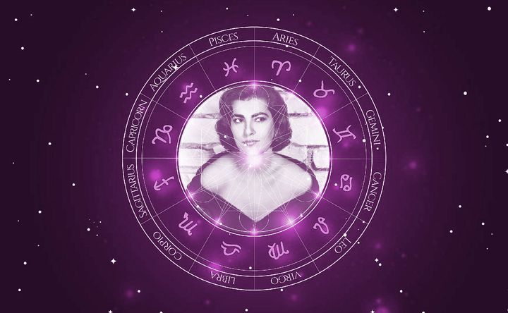 Imagem representando o mapa astral de Irene Papas