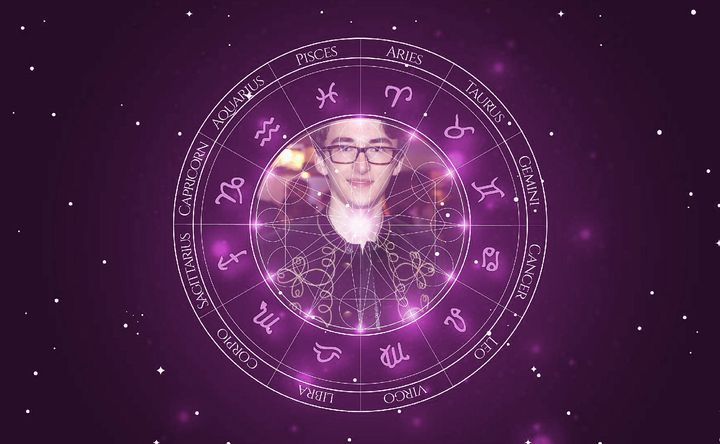 Imagem representando o mapa astral de Isaac Hempstead Wright