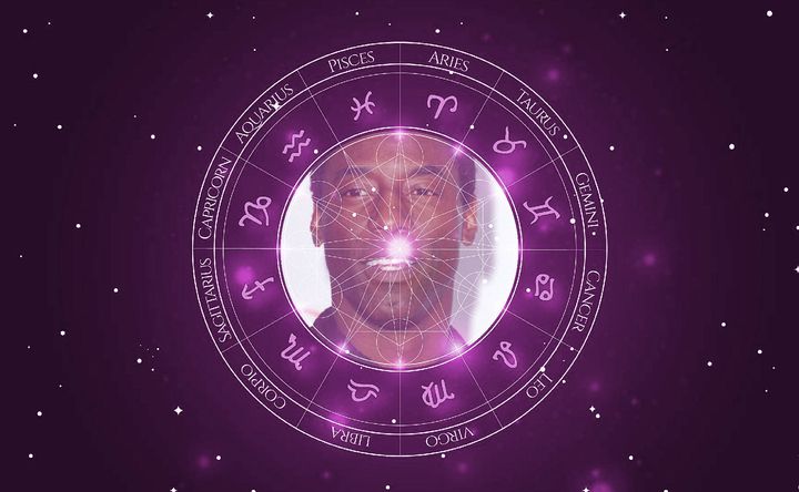 Imagem representando o mapa astral de Isaiah Washington