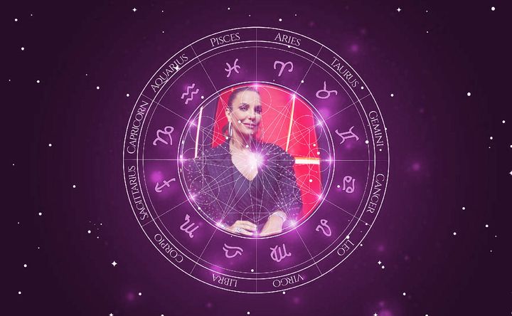 Imagem representando o mapa astral de Ivete Sangalo