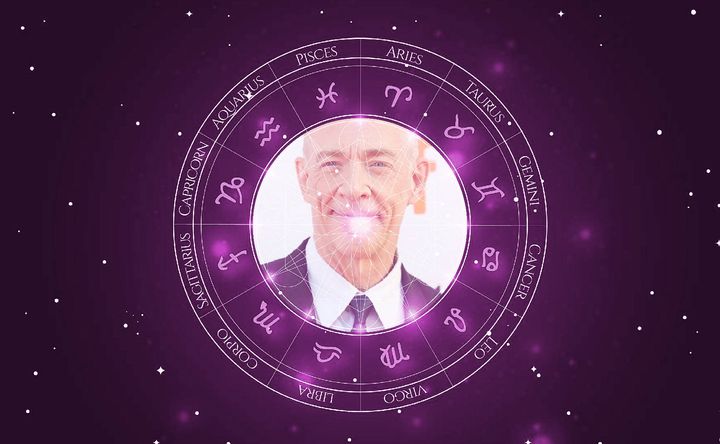 Imagem representando o mapa astral de J.K. Simmons