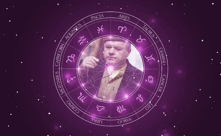 Imagem representando o mapa astral de Jack McGee