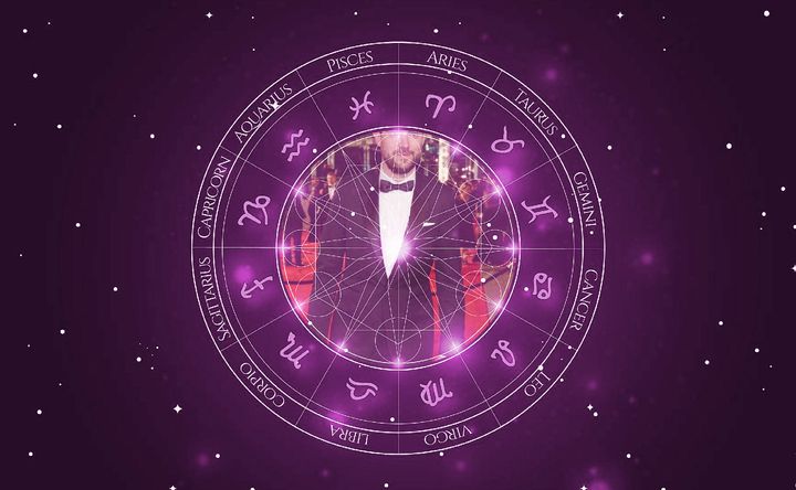 Imagem representando o mapa astral de Jack Whitehall