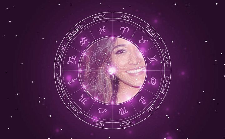 Imagem representando o mapa astral de Jacqueline Sato