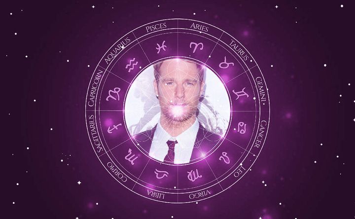 Imagem representando o mapa astral de Jake McDorman