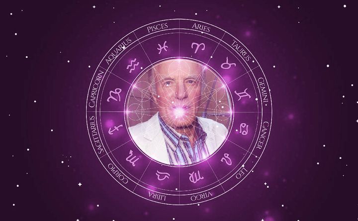 Imagem representando o mapa astral de James Caan