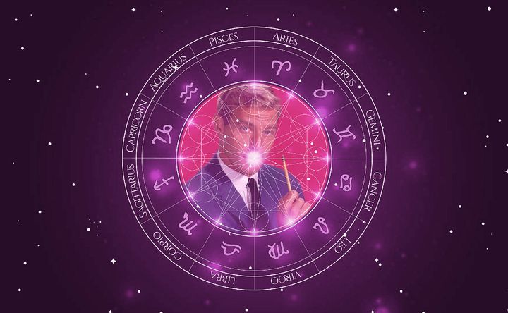 Imagem representando o mapa astral de James Franciscus