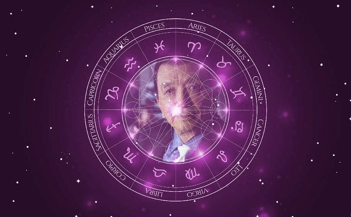 Imagem representando o mapa astral de James Hong