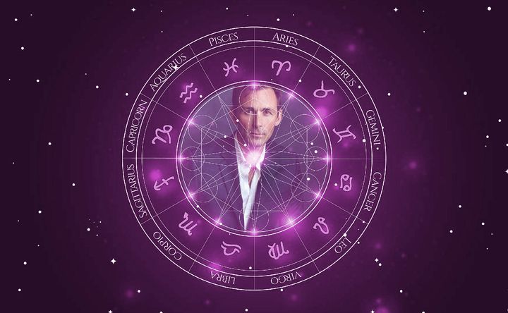 Imagem representando o mapa astral de James Patrick Stuart