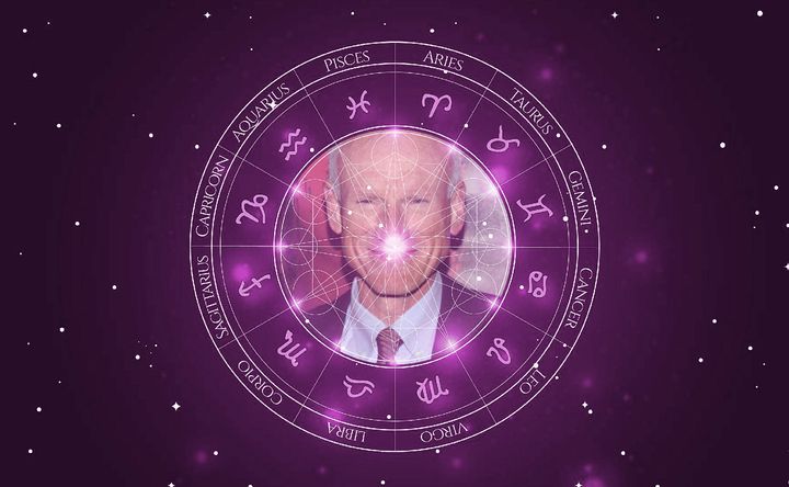 Imagem representando o mapa astral de James Rebhorn