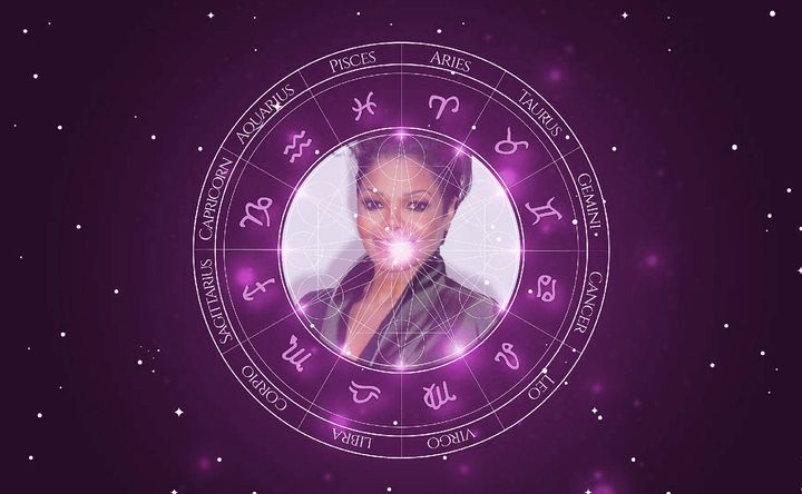 Imagem representando o mapa astral de Janet Jackson