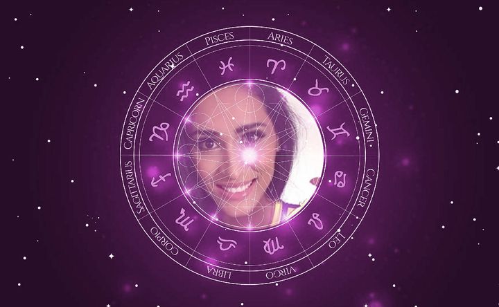 Imagem representando o mapa astral de Jaqueline Carvalho