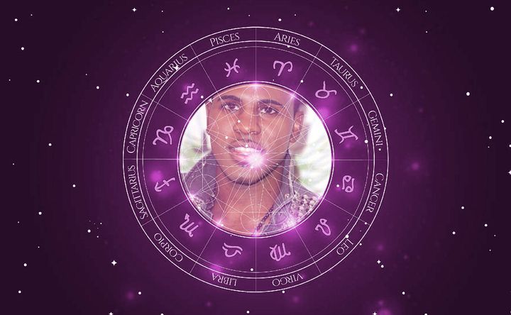 Imagem representando o mapa astral de Jason Derulo