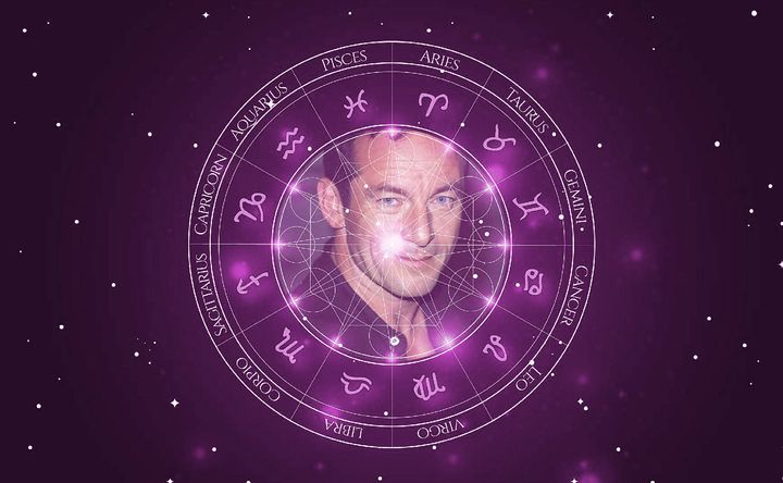 Imagem representando o mapa astral de Jason Isaacs