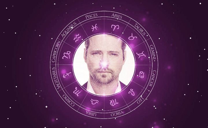 Imagem representando o mapa astral de Jason Priestley