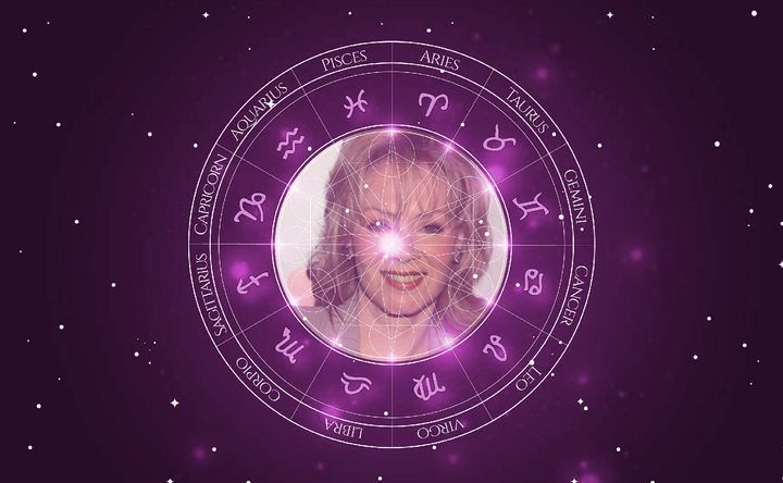 Imagem representando o mapa astral de Jean Smart