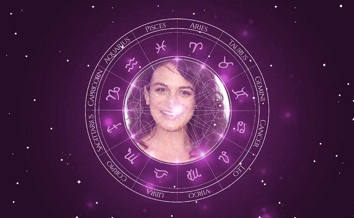 Imagem representando o mapa astral de Jenny Slate