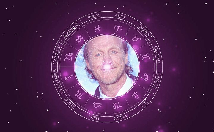 Imagem representando o mapa astral de Jerome Flynn