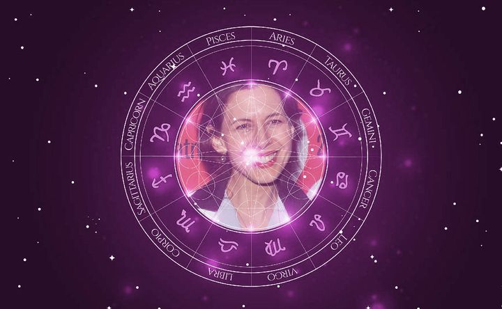 Imagem representando o mapa astral de Jessica Hecht