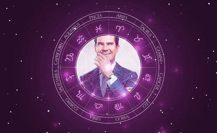 Imagem representando o mapa astral de Jimmy Carr