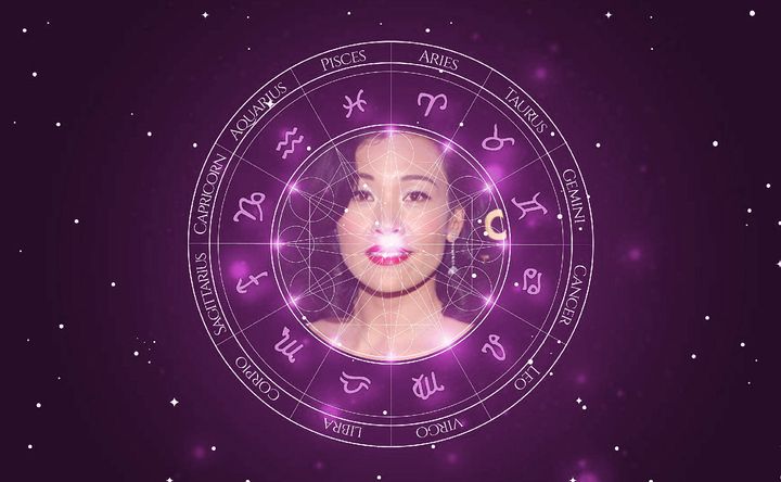 Imagem representando o mapa astral de Joan Chen