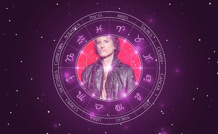 Imagem representando o mapa astral de Joe Perry