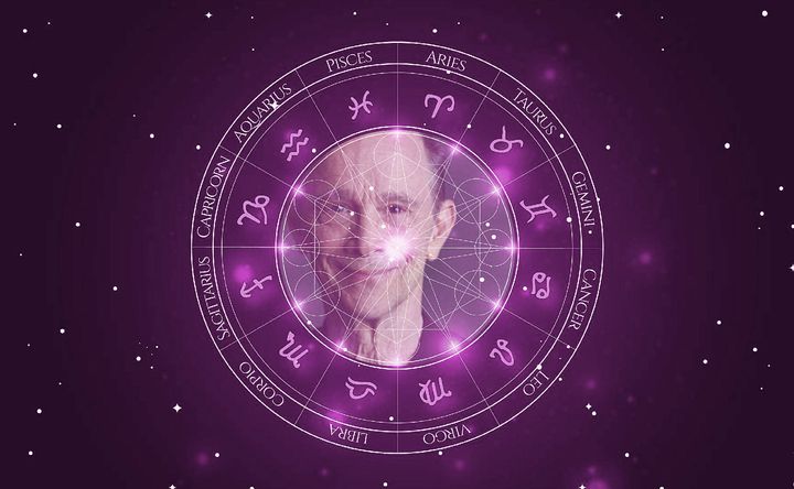 Imagem representando o mapa astral de Joel Grey