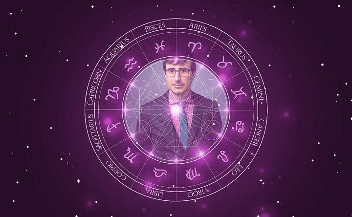 Imagem representando o mapa astral de John Oliver