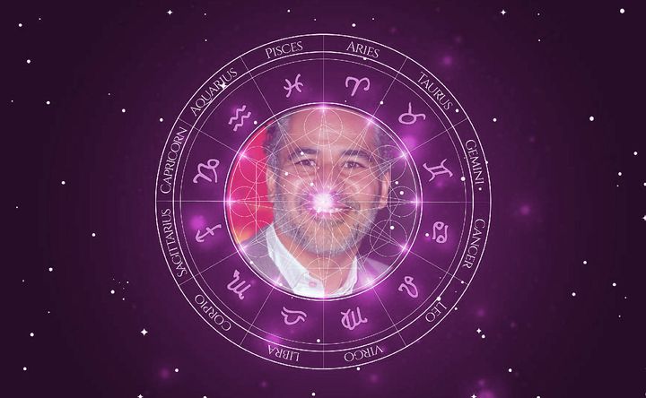 Imagem representando o mapa astral de John Ortiz