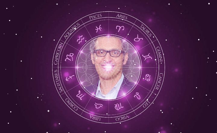 Imagem representando o mapa astral de John Turturro