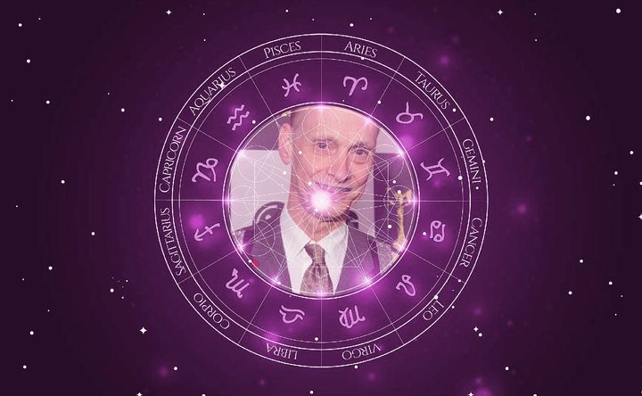 Imagem representando o mapa astral de John Waters