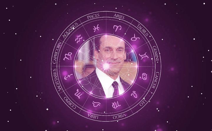 Imagem representando o mapa astral de Jon Hamm