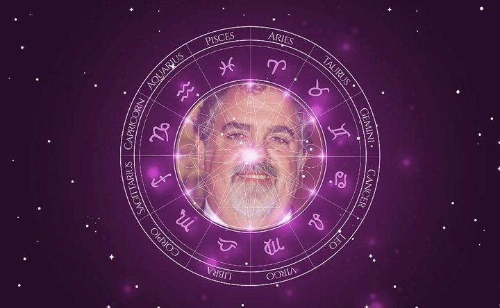 Imagem representando o mapa astral de Jon Landau