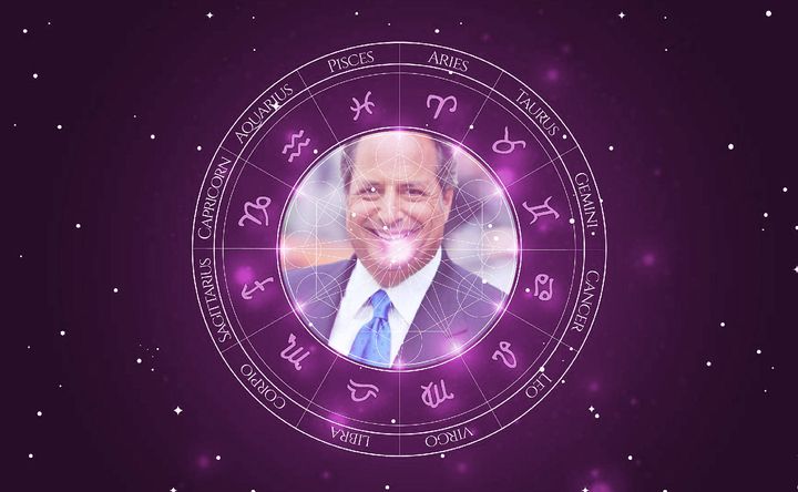 Imagem representando o mapa astral de Jon Lovitz