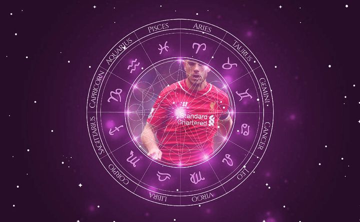 Imagem representando o mapa astral de Jordan Henderson