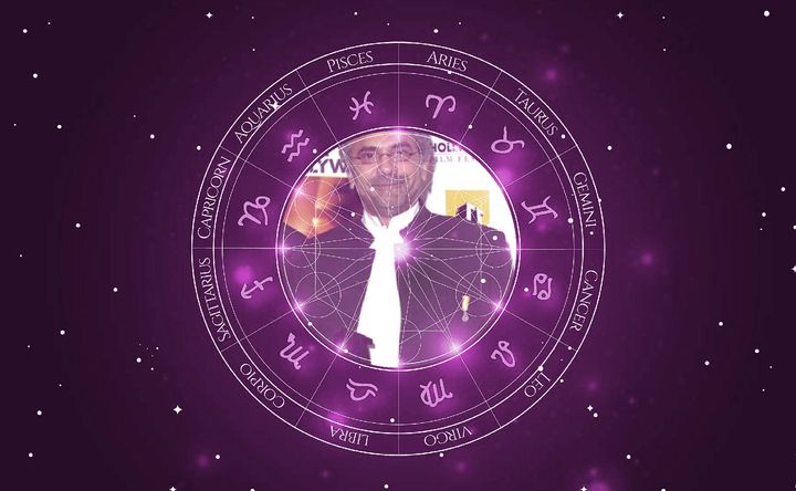 Imagem representando o mapa astral de José Ramos Horta