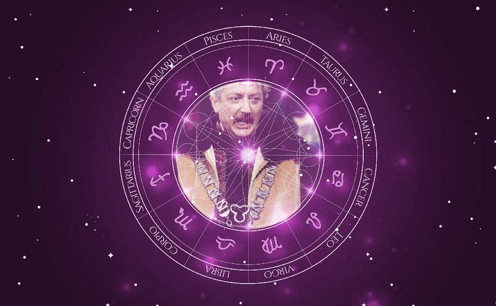 Imagem representando o mapa astral de Joseph Maher