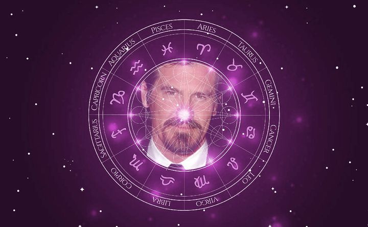 Imagem representando o mapa astral de Josh Brolin