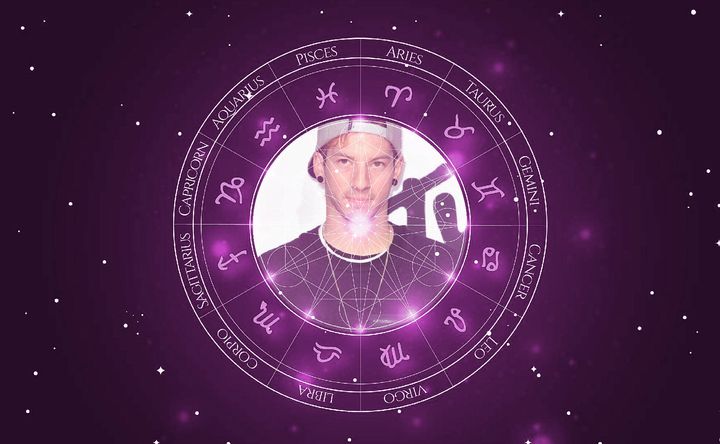 Imagem representando o mapa astral de Joshua Dun