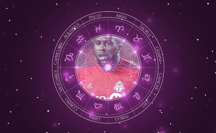 Imagem representando o mapa astral de Jozy Altidore