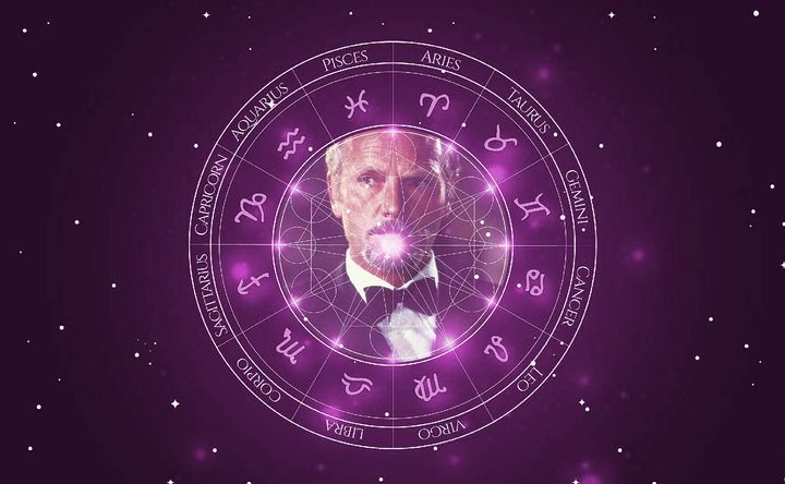 Imagem representando o mapa astral de Julian Glover