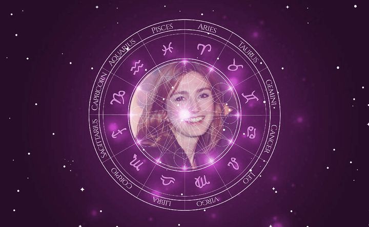 Imagem representando o mapa astral de Julie Gayet