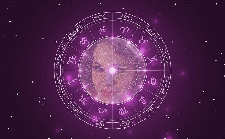 Imagem representando o mapa astral de Karen Black