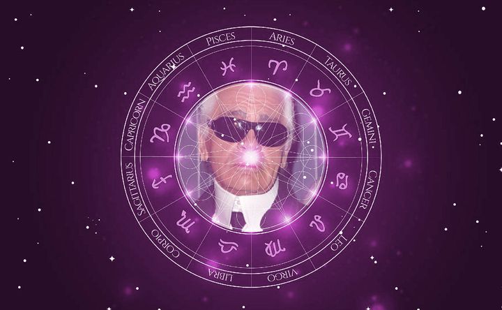 Imagem representando o mapa astral de Karl Lagerfeld