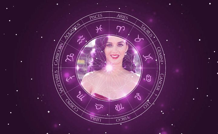 Imagem representando o mapa astral de Katy Perry